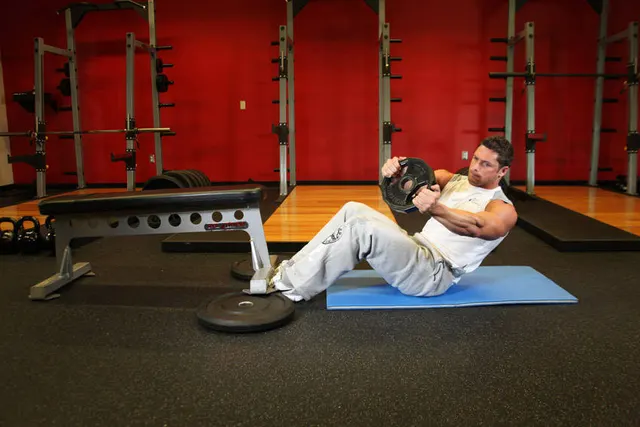Russian Twist, finishing position