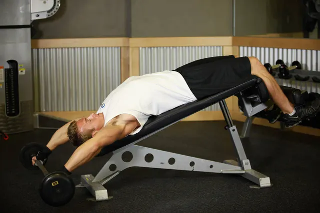 Wide-Grip Decline Barbell Pullover, finishing position